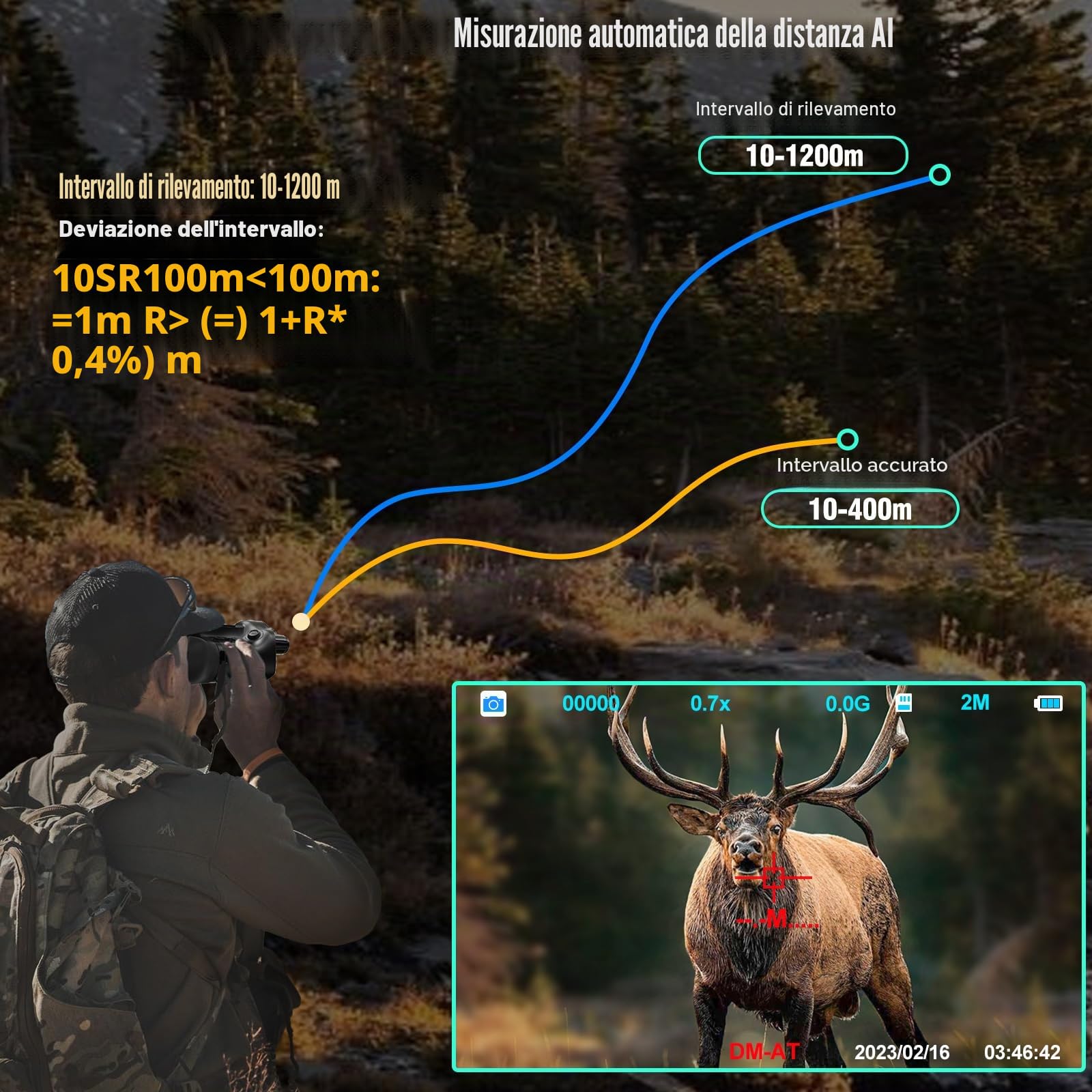 4K Visore Notturno Binocolo Visione Notturna Professionale con Telemetro, Cannocchiale Infrarossi 6X Zoom, Batteria 6000mAh Foto Video per Caccia e Campeggio
