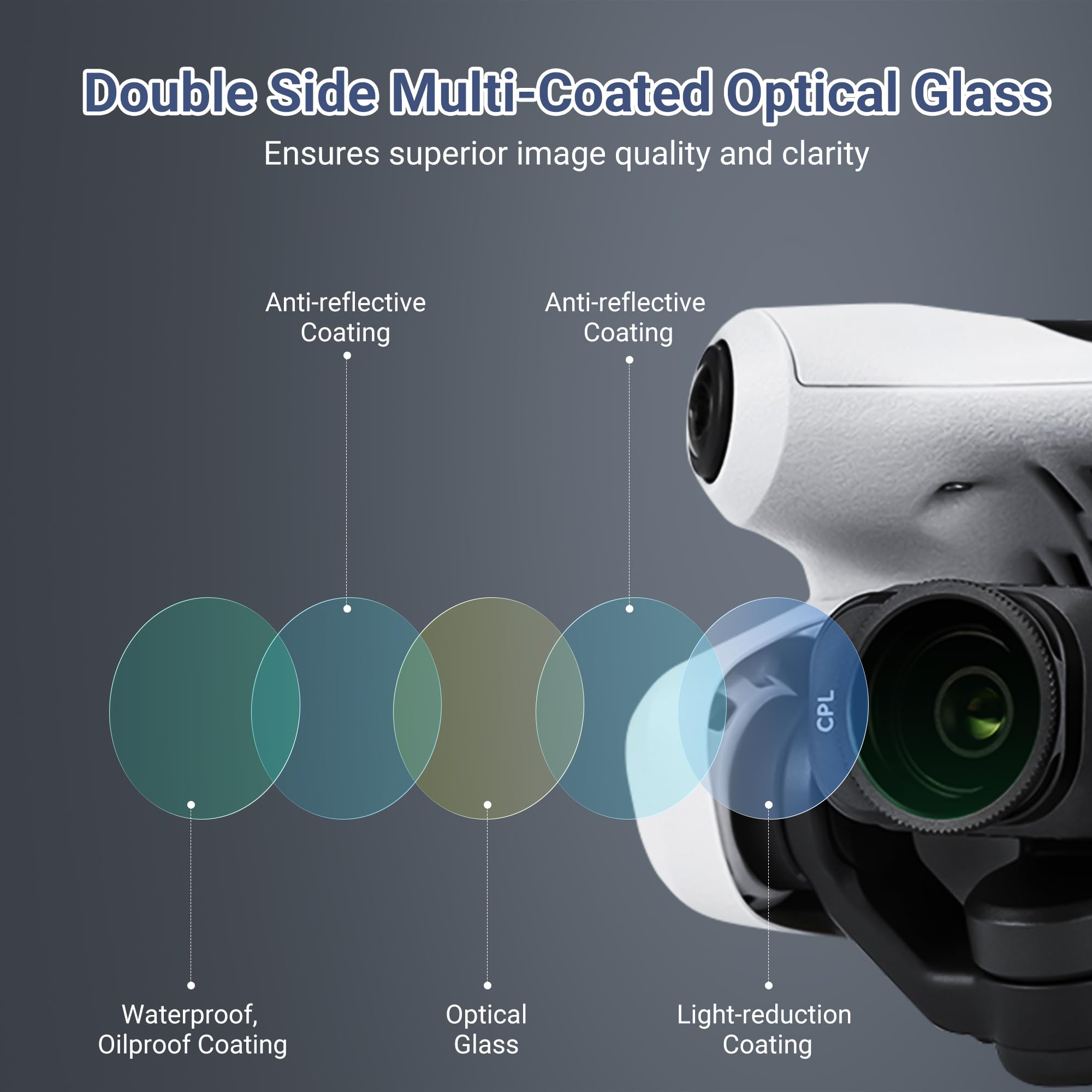 JJC Mini 4 Pro ND, paquete de 6 filtros ND8/ND16/ND32/ND64/ND256/CPL polarizador y filtro ND compatible con DJI Mini 4 Pro, marco ligero y de aluminio, accesorios DJI Mini 4 Pro