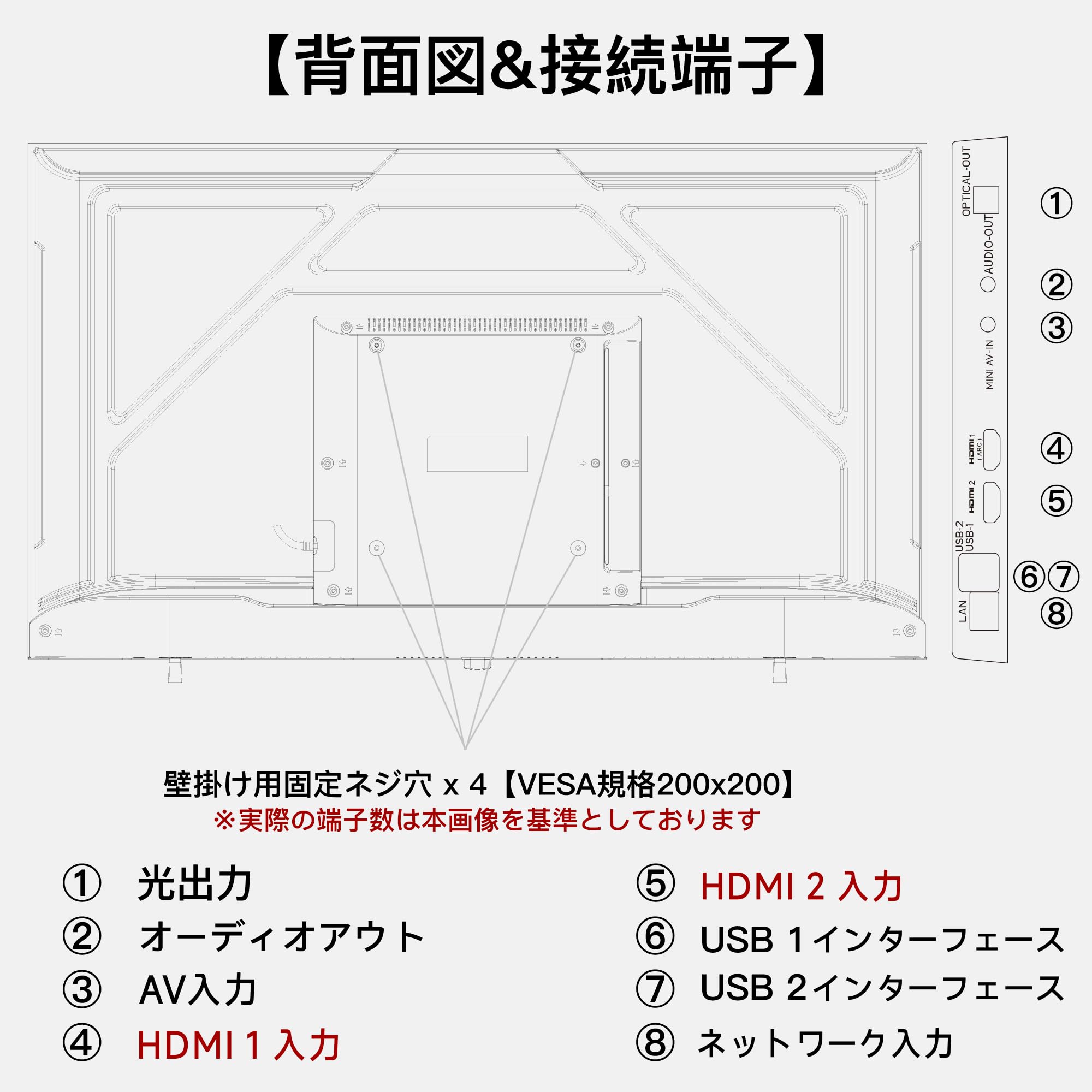 FPD チューナーレス テレビ 43インチ 壁掛け LED 液晶 Bluetooth スマートGoogle TV 43V型, Wifi, HDMI, ネット動画対応, FHD, HDR10, VESA規格, Cast内蔵 Amazon | FPD 43インチ チューナーレス テレビ 壁掛け LED 液晶