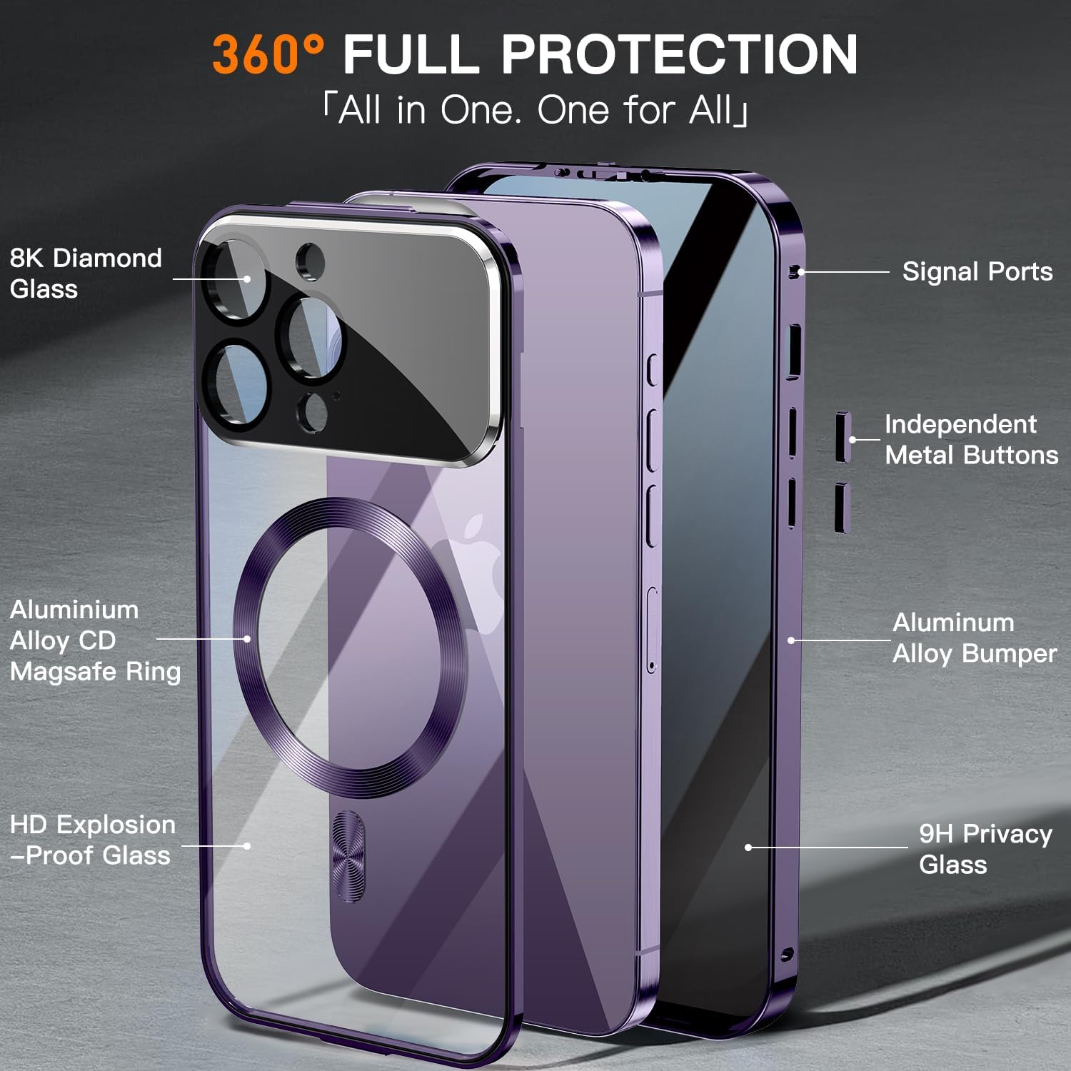 [Full Camera Protection& Mechanical Lock]Magnetic Privacy Case for iPhone 14 Pro Max[Compatible with MagSafe][CD Metal Ring]Full Body Shockproof Metal Bumper, 9H Anti Peeping Glass Cover-Purple - Image 6