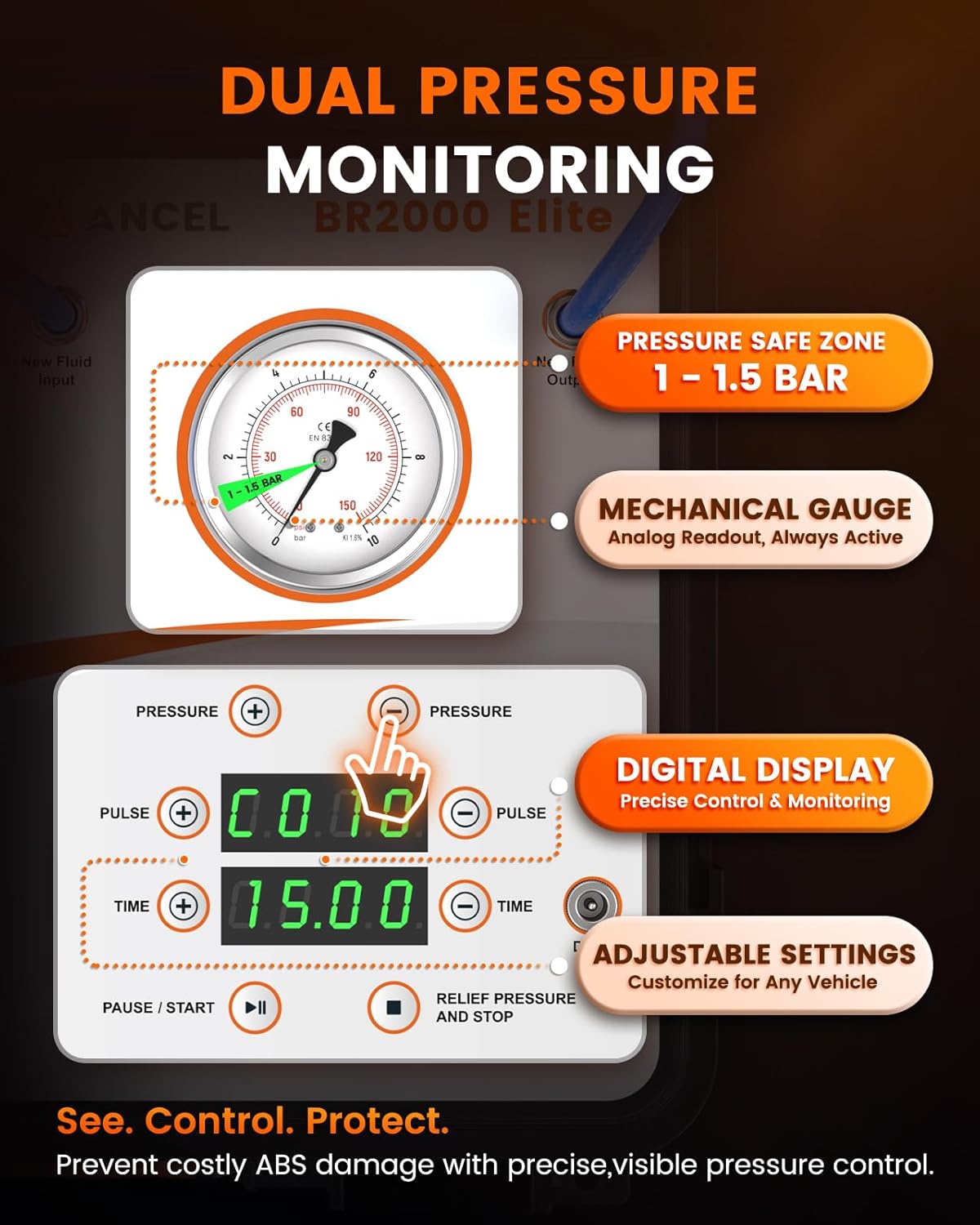 Image showing the dual pressure monitoring system of the ANCEL BR2000 Elite, with a mechanical gauge and digital display for precise control.
