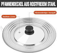 Akicderu Univerzális Üveg Fedő 2db-os Szett 16-32cm Serpenyőhöz és Fazékhoz 4