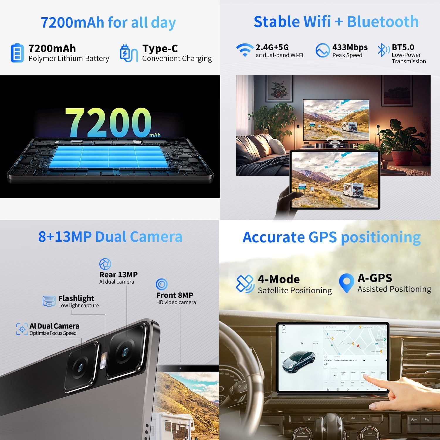 TECLAST T45HD 2K Tablet 10,5 Pollici 16GB+128GB ROM/4TB TF, 4G LTE Dual SIM+5G WiFi, 2GHz T606 Octa-Core, Android 13/8+13MP/7200mAh/GMS/GPS/TUV/3.5mm Jack/Widevine L1-2024