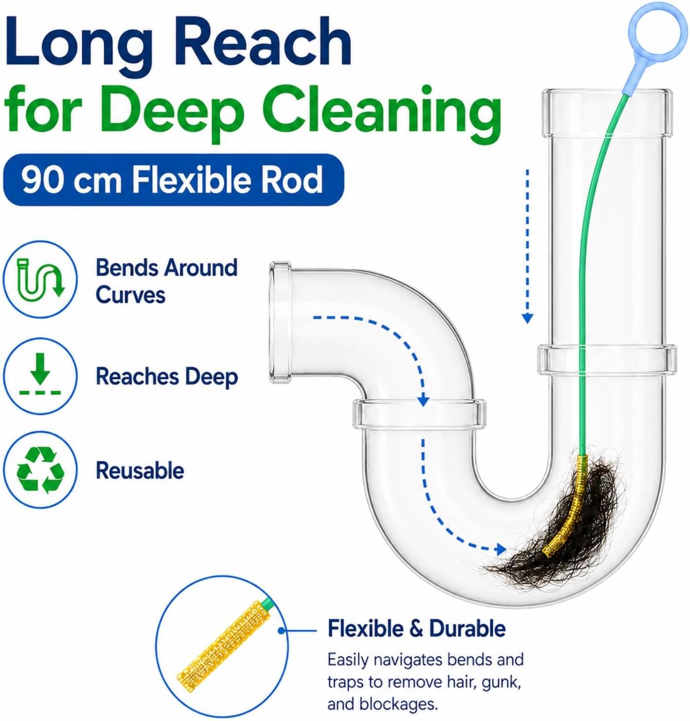 5 Pieces Pipe Cleaner Professional 35 Inch Pipe Cleaning Probe with Reinforced Hook Probe for Sink, Shower and Hoses, Pack of 5