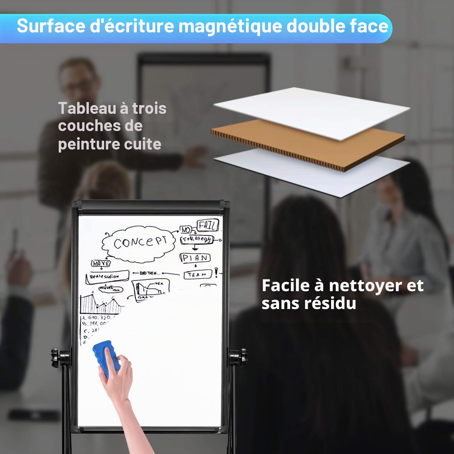 maxtek Tableau Blanc Effacable sur Pied 90 × 60 Cm, Tableau Blanc Magnetique avec Aluminium U-Support, Double Face Whiteboard Effacable à Sec, Mobile Paperboard Pliable Hauteur RéGlable