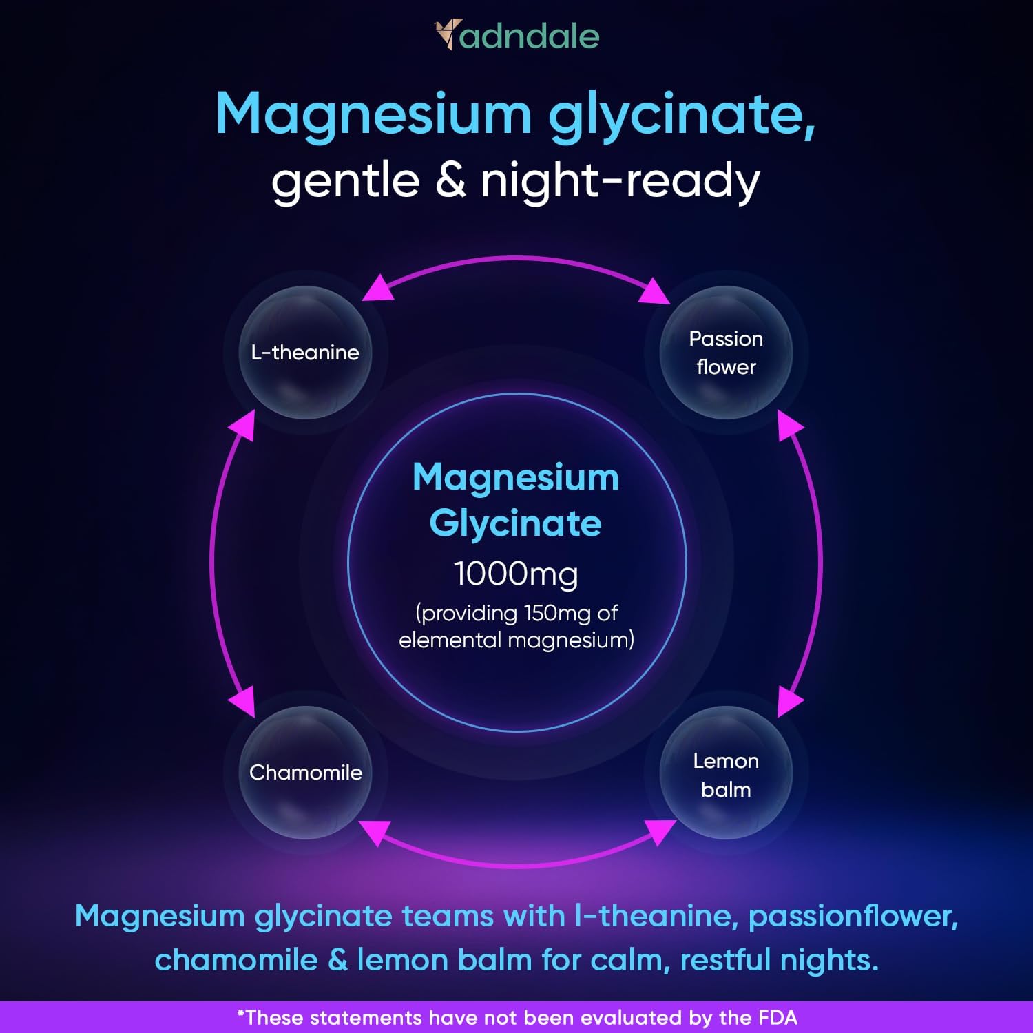 Adndale 90CT Magnesium Glycinate Gummies. Sugar Free Chews for Adults & Kids. Raspberry Flavour - Image 4