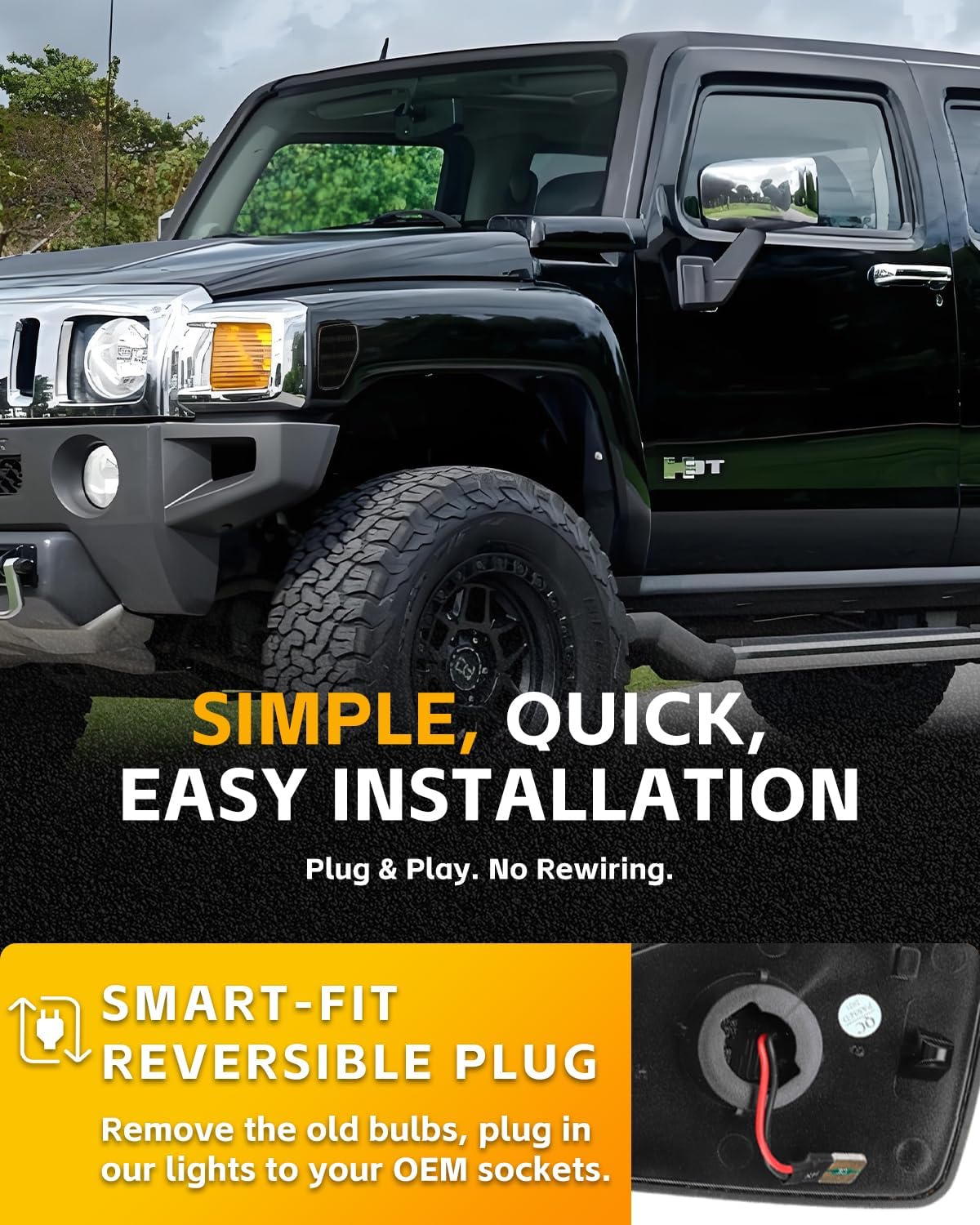 2 PCS H3/H3T Amber LED Side Marker Light, Smoked Lens Fit for Hummer H3 2006-2010 / H3T 2009-2010 Led Turn Signal Indicator, Left/Right Side Fender Sidemarker Lamps