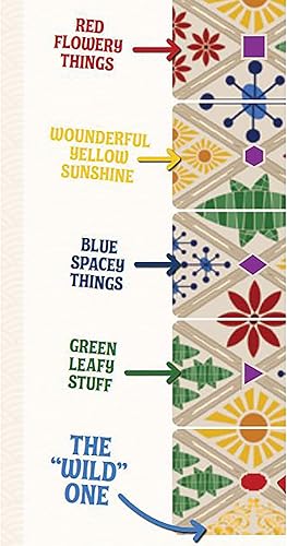 Miniatura 3 de AEG That Old Wallpaper | Colecciona y combina formas funky y únicas | Juego de dibujo de cartas a juego de patrones | Juego simultáneo | 2-5