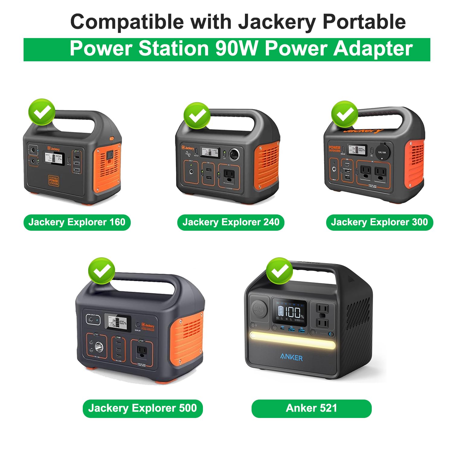 KFD Netzteil 24V 90W Ladegerät für Jackery Explorer 240 500 300 E300 E500 550 E550 Tragbare Powerstation Solargenerator