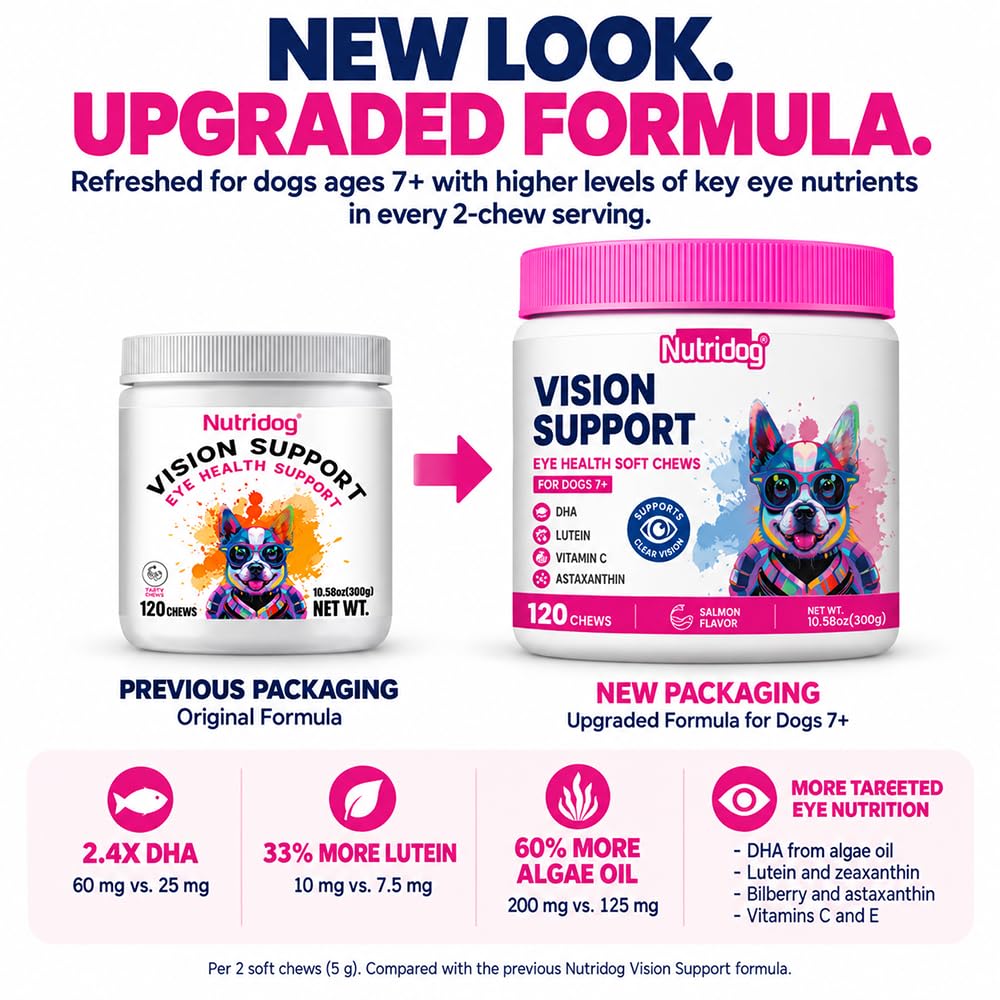 Eye Supplements for Dogs - Cataract & Dry Eye Relief Supplement — Amazon image 2