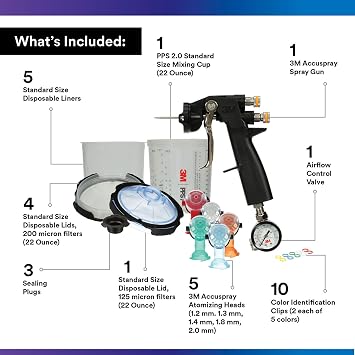 3M Accuspray Paint Spray Gun System with PPS 2.0, 26580, Standard, 22 Ounces, 1 Paint Gun,1 Paint Cup,5 Disposable Lids and Liners,5 Nozzles,3 Sealing Plugs- Pack of 2