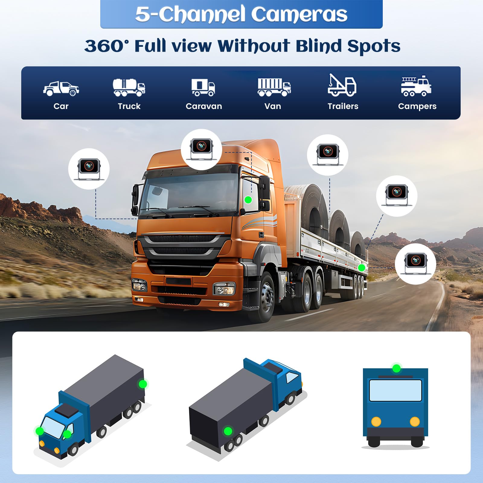 Kit de 5 Rear View Camera, Monitor IPS HD de 10.1" con Impermeable IP68, Visión Nocturna, BSD, Grabación en Bucle, DVR, USB, Cámara de Marcha Atrás para Camión/RV/Remolque/Autobús/Van 12V-36V