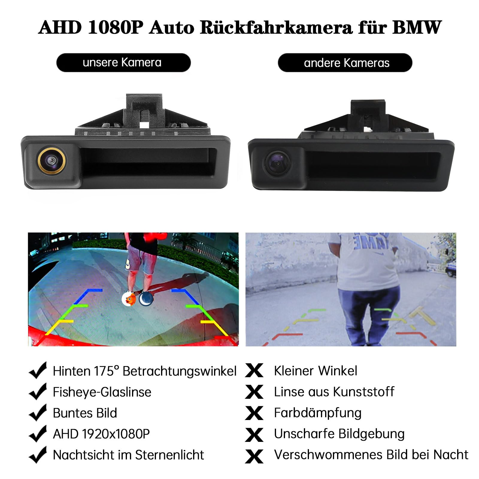Telecamera posteriore AHD 1080P per BMW Serie 3 Serie 5 X6 E39 E60 E70 E82 E90, telecamera di retromarcia per parcheggio, grandangolo a 170°, visione notturna Fisheye impermeabile, solo unità