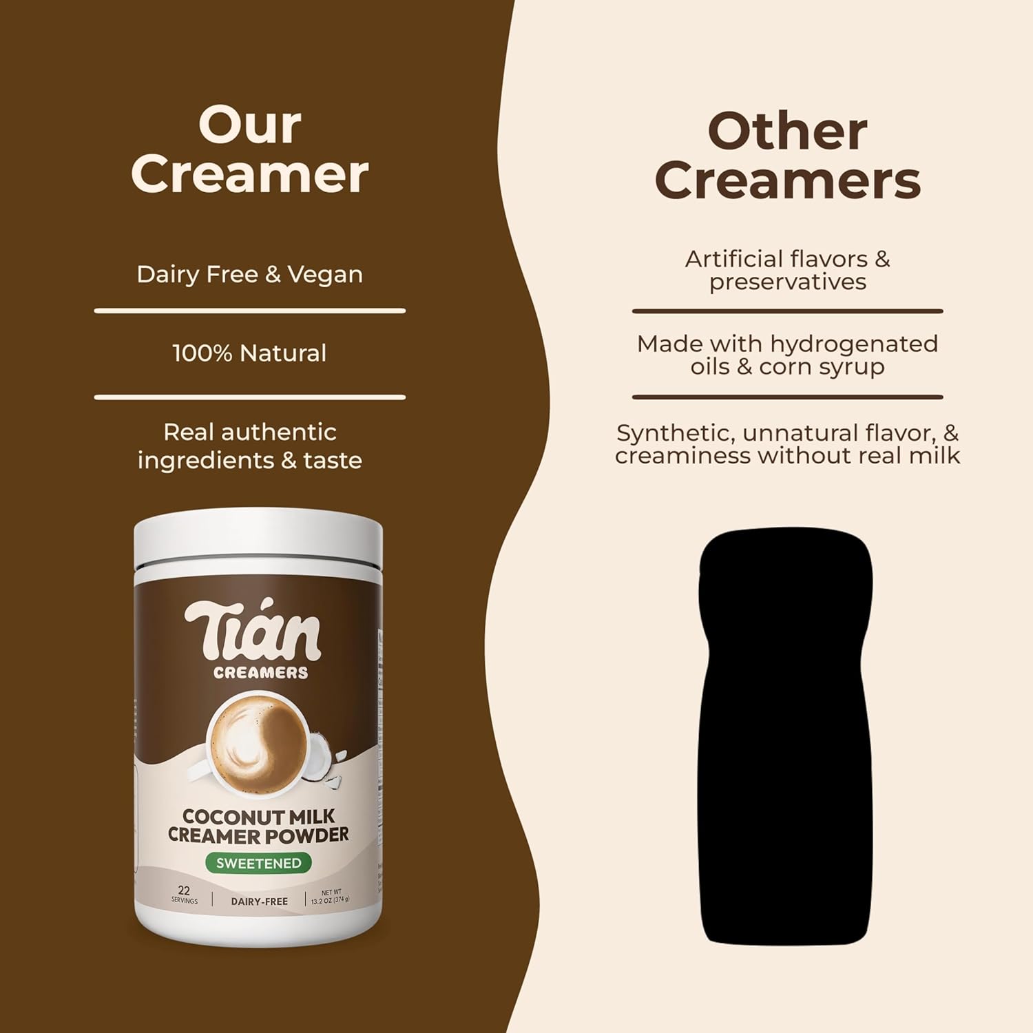 Tian Creamers Sweetened Coconut Milk Creamer Powder - Dairy-Free Coffee Creamer - Sweet and Creamy - All-Natural - Plant-Based - 13oz, 22 Servings