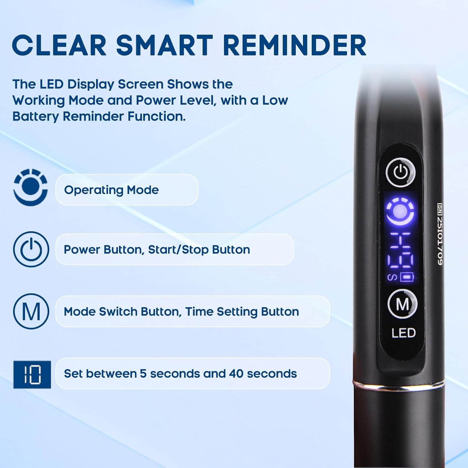 Cur/ing Light, 3 Modes with 18 Adjustable Power Levels, Real-Time Display, 24000mW/cm², 360° Rotatable Lamp Head, Rechargeable Design
