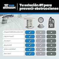 Vista 5 de TubShroom, la ducha revolucionaria con tubo protector de cabello receptor/filtro/atrapar