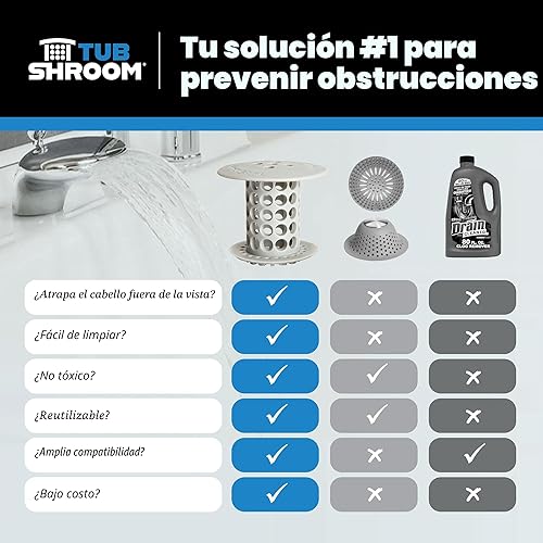 Miniatura 5 de TubShroom, la ducha revolucionaria con tubo protector de cabello receptor/filtro/atrapar