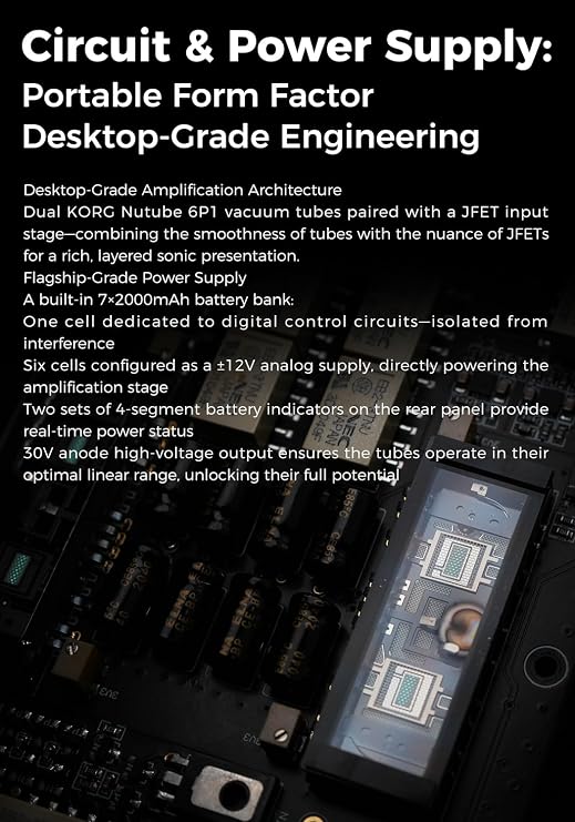 AUNE BX2 Portable Class A Headphone Amplifier, Transportable Fully Discrete Headphone Amp, 3.5mm/4.4mm Headphone Jack, Twin JFET, Fully Balanced, RCA/3.5mm/4.4mm Line in, for DAC/Home Audio/DAP