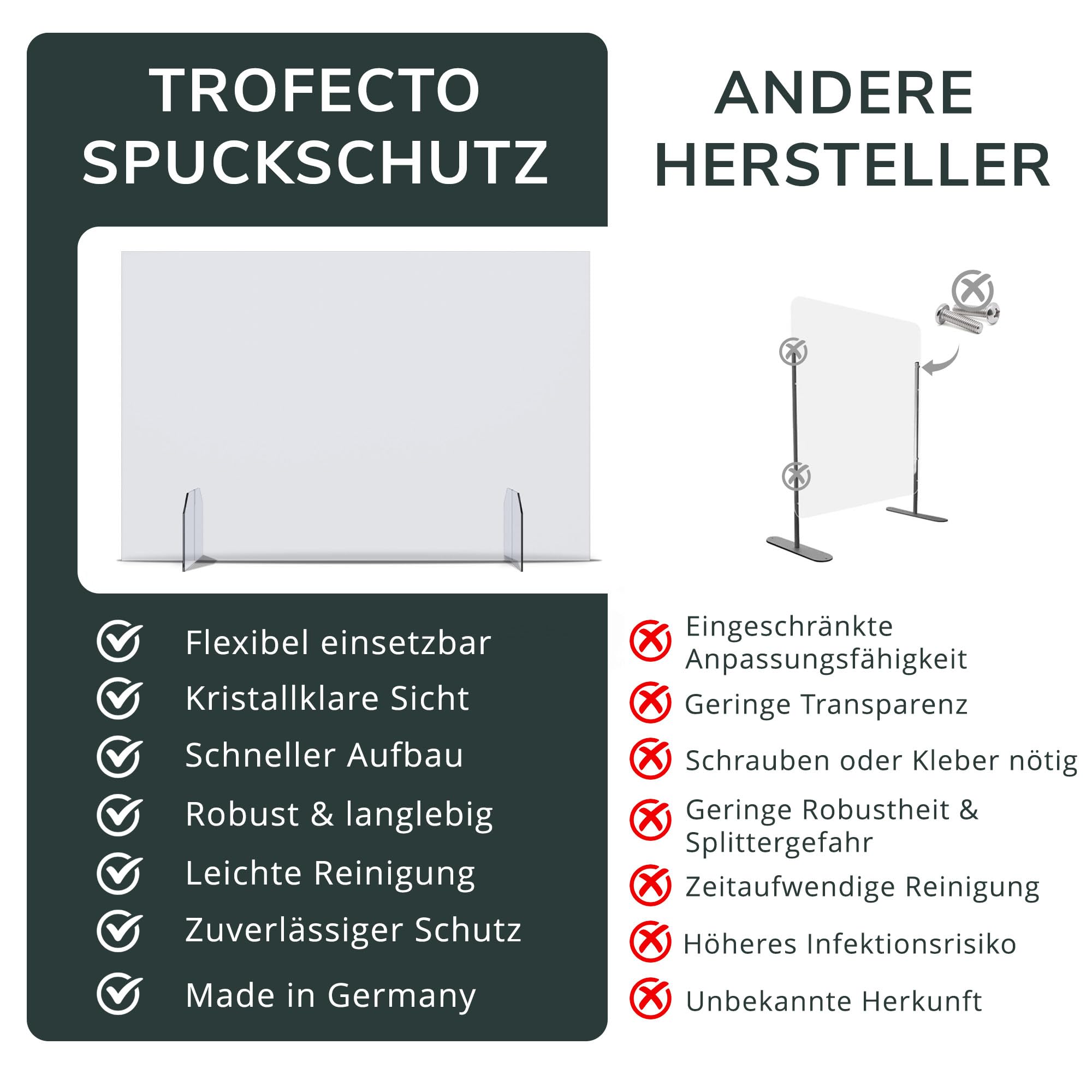 A+H Protección contra saliva – Tipo 5 – Pared para escupir como protección para tos/estornudos/agarre/salpicaduras, sin perforaciones en muchos tamaños (altura 600 mm, ancho 900 mm)