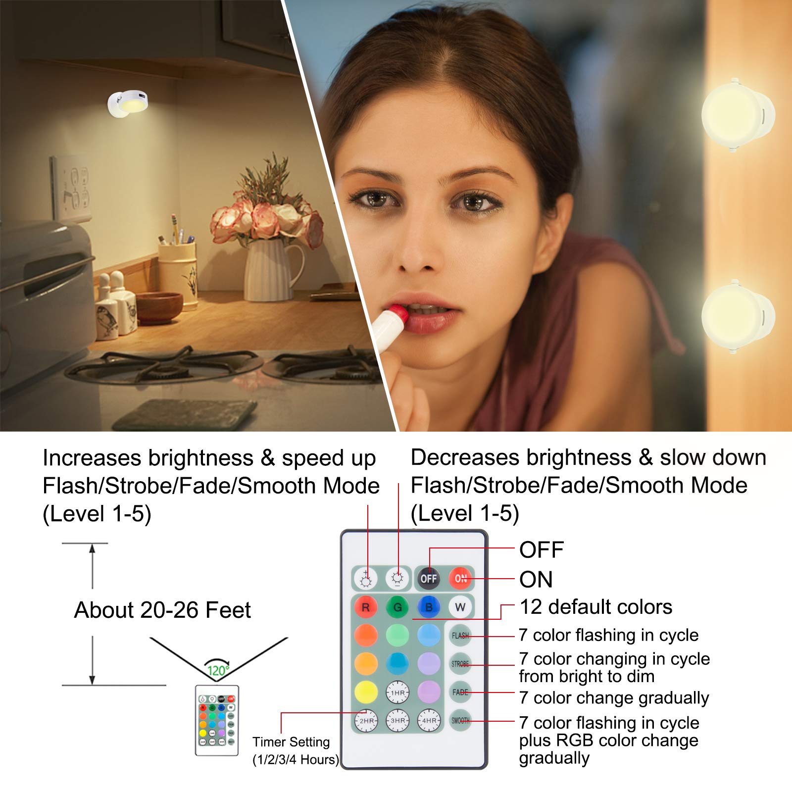 HONWELL LED Spot Lampe Drahtlose Deckenstrahler mit Fernbedienung, Wiederaufladbares Bilder mit beleuchtung Drehbar Licht Kopf, RGB Dartscheibe Beleuchtung für Spiegelanstrich Dartscheibe, Weiß