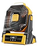 KopBeau Portable Camping Fan with Lights, 20000mAh Rechargeable Battery Operated Fan, Battery Powered Outdoor Beach Tent with 3 Speeds & Hook, Personal USB Table for Camping Accessories