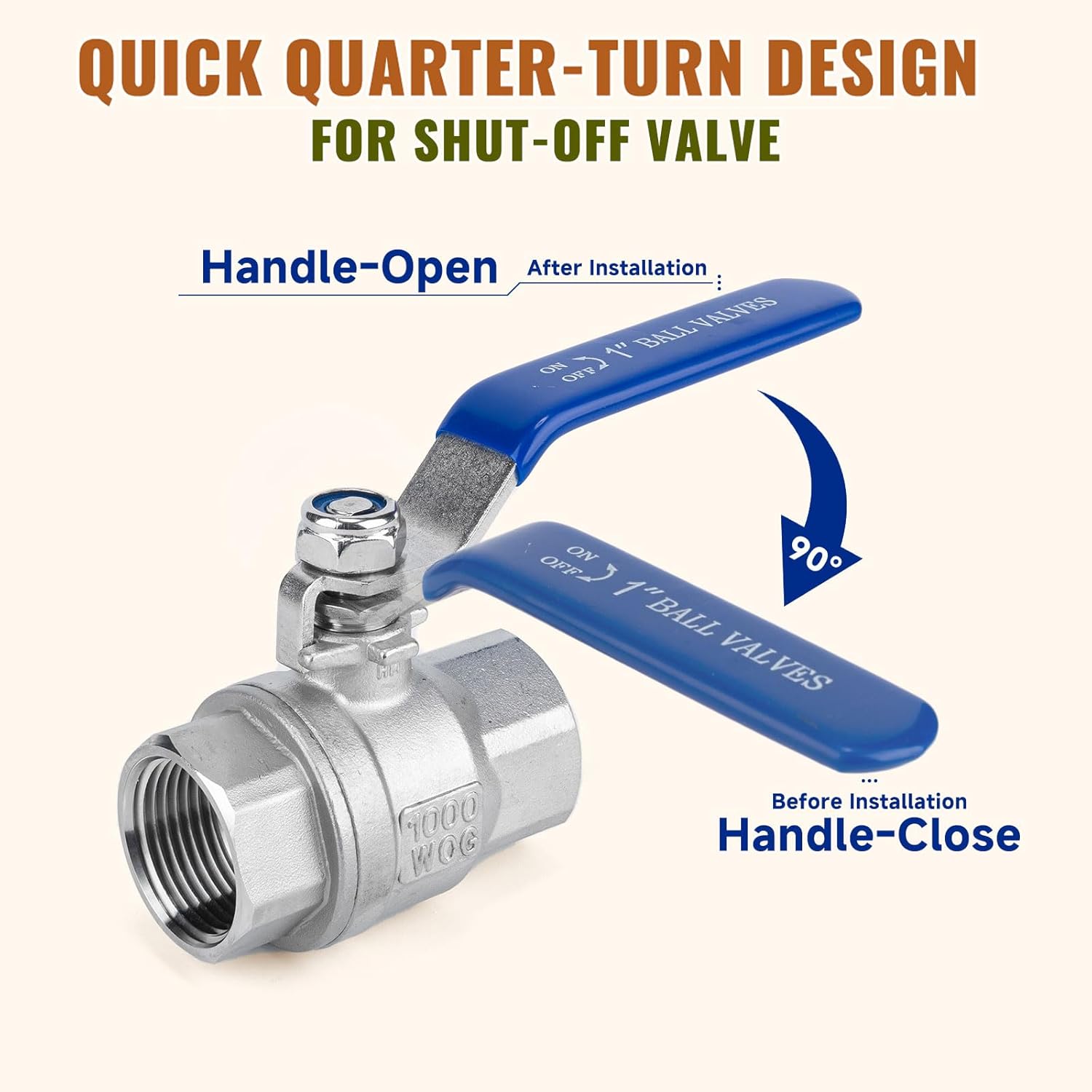 2Pc 304 Stainless Steel 1-1/2" Ball Valve, NPT Female 1.5" Full Port Ball Valves with Heavy Duty Blue Vinyl Insulation Handle (2, 1-1/2 Inch)