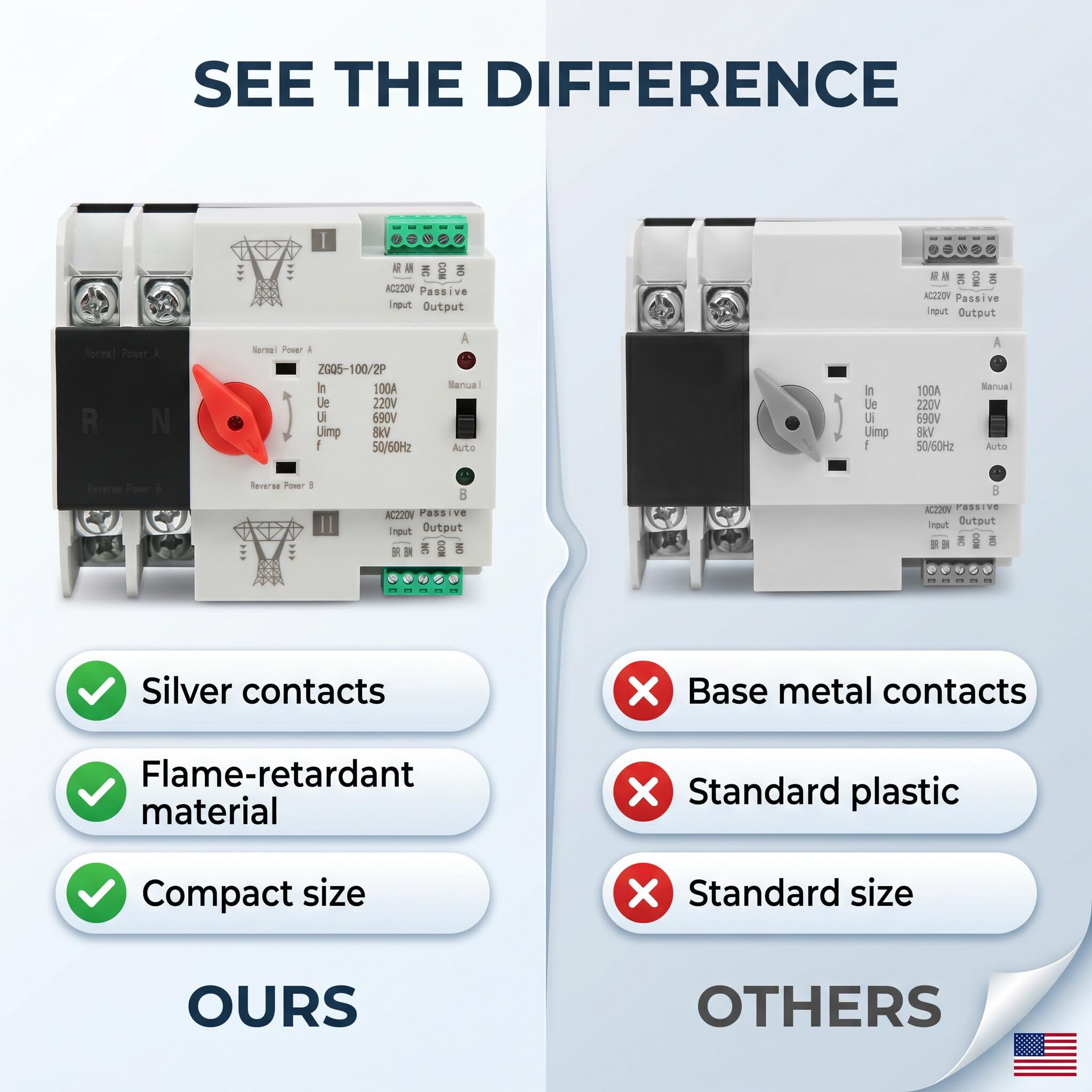 Interruttore di Trasferimento Automatico 2P Dual Power, 220V 100A ATS, Guida DIN, ZGQ5-100/2P, per Corrente Comunale e Generatore