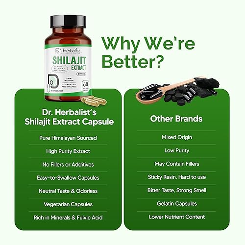 Miniatura 9 de Dr. Herbalist Extracto de Shilajit 450mg  60 cápsulas veganas  Extracto 101  4,500 mg de Shilajit crudo  Estandarizado al 20% de ácido fúlvico