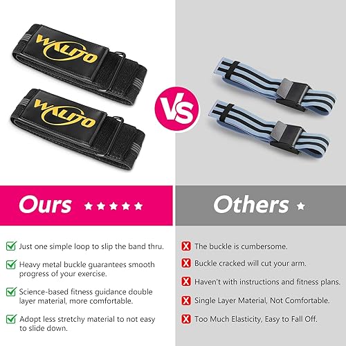 Miniatura 3 de BFR Bandas para Glúteos para Mujeres - Bandas de Restricción de Flujo Sanguíneo con Plan Semanal para Piernas, Construcción de Glúteos y Caderas,