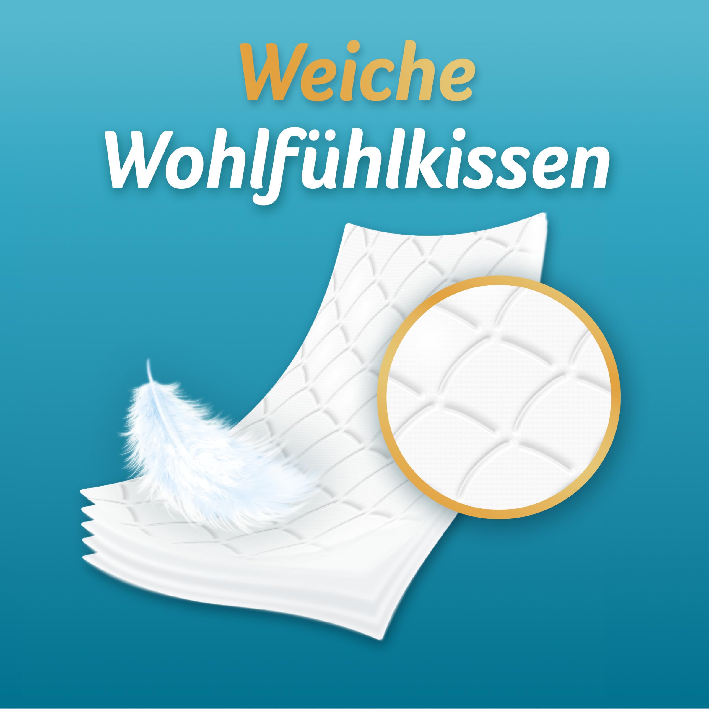 ZEWA Premium Toilettenpapier, 6 x 6 (36) Rollen á 110 Blatt 5-lagig