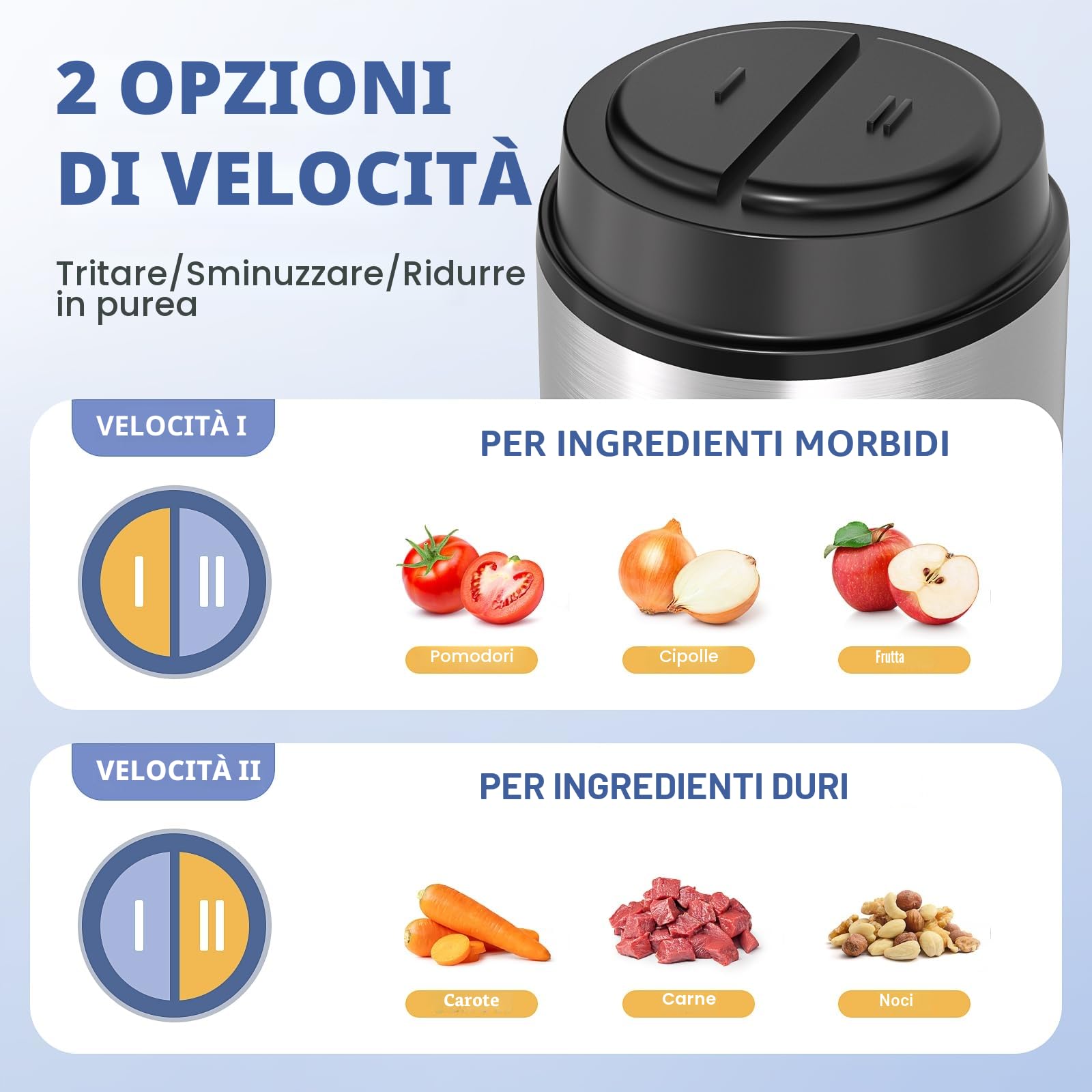 Tritatutto da Cucina Elettrico 300W, Frullatore Tritatutto Multifunzionale 2L e 2 Velocità, Tritatutto Elettrico con 4 Lame Ciotola in Acciaio, Robot da Cucina per Carne Verdura e Frutta