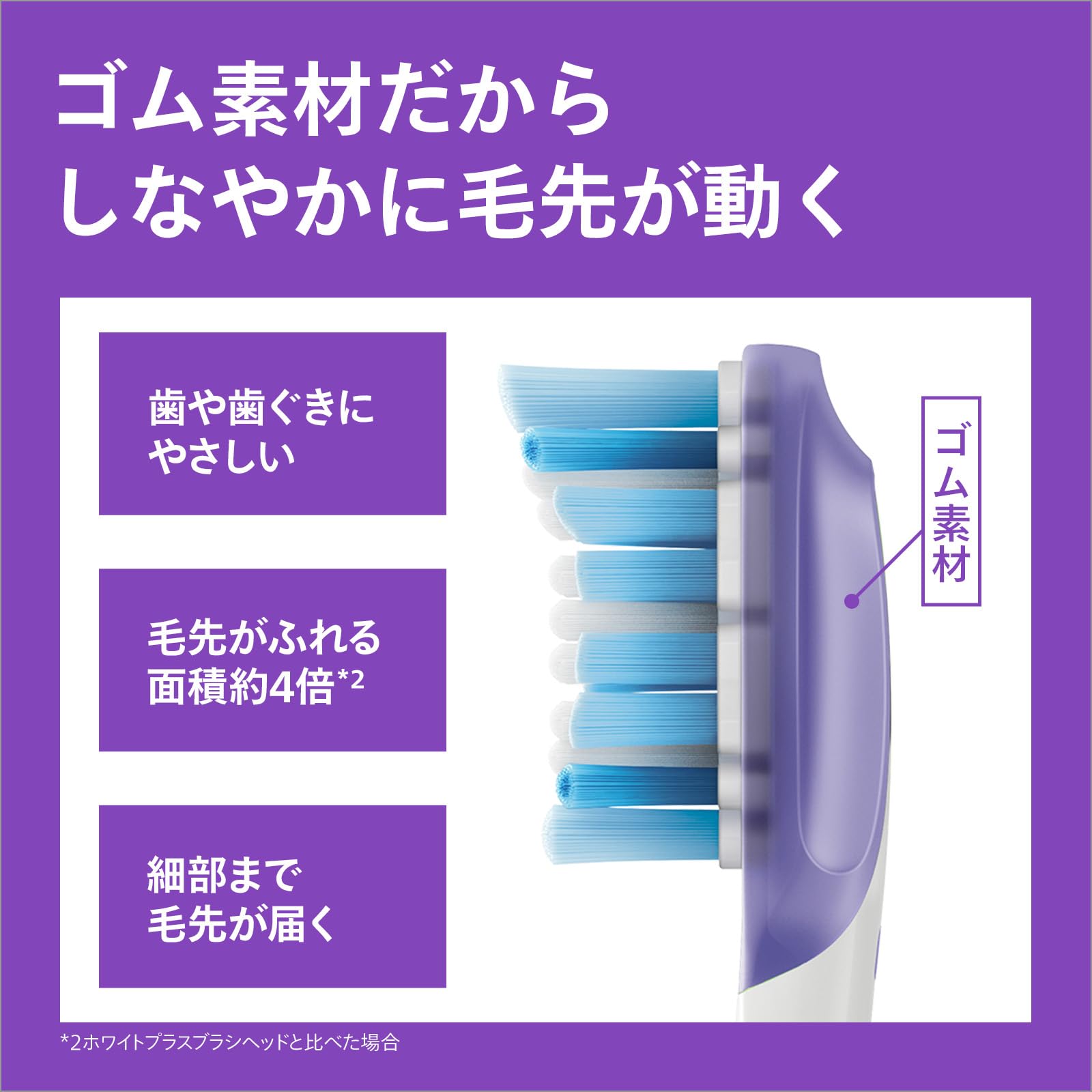 Amazon | フィリップス 替えブラシ ソニッケアー プレミアムガムケア