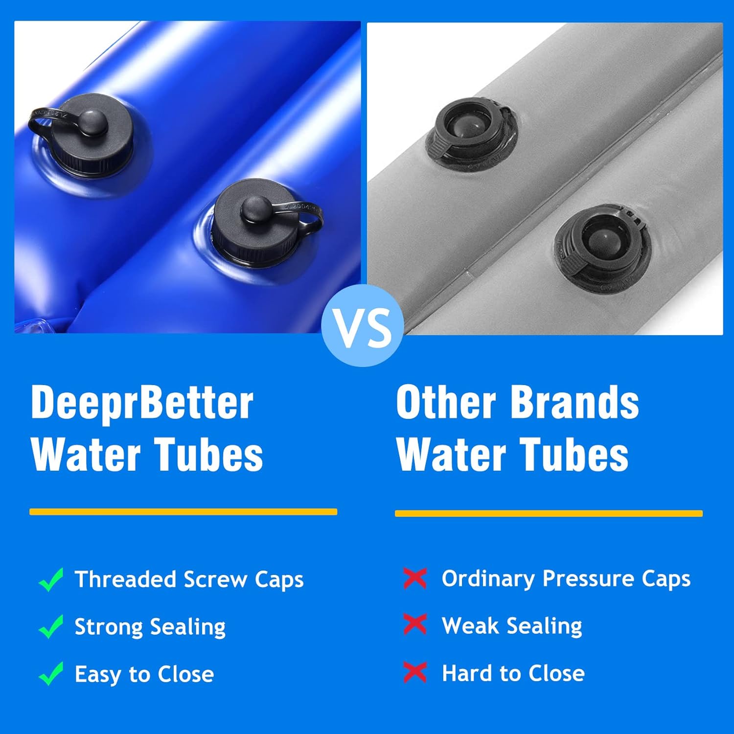 8.5 Ft Double Chamber Pool Water Bags, Water Tubes | Pool Cover Weights for Inground Pools Cover, Extra Durable 0.4mm PVC Water Weight Bags with Screw Caps, Winter Pools Bags for Closing Kit -5PK