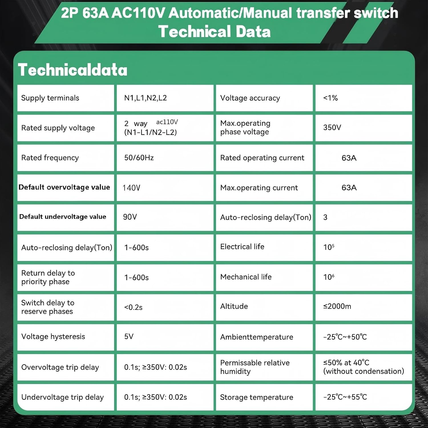 63 amp AC110V Automatic/Manual Transfer Switch with LED Display, 50/60Hz 2P 63A ATS Auto Dual Power Outdoor Changeover Switch for Home Generator, L1 Priority Din Rail Mount Selector Transfer Switches