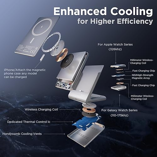 Miniatura 4 de Cargador inalámbrico 5 en 1 estación de carga magnética con banco de energía portátil para múltiples dispositivos AppleSamsung para Apple Watch