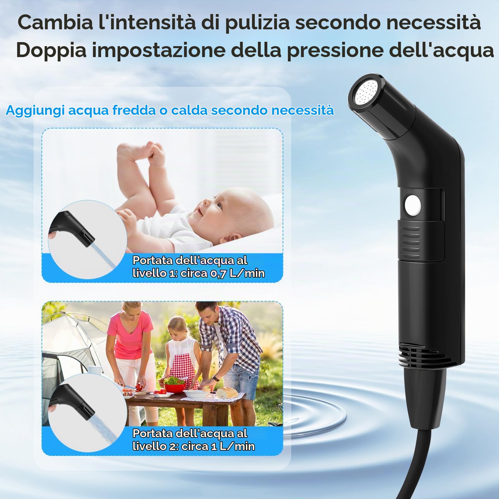 Bidet elettrico da viaggio da 2,3 l, bidet portatile con tubo da 1,2 m, portatile, per bagno, campeggio, all'aperto, doccia musulmana, bottiglia perineale, 2 modalità
