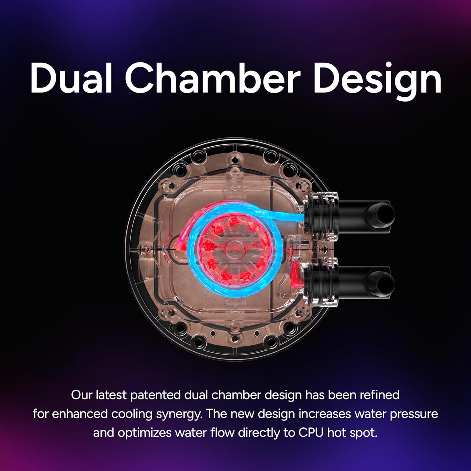 Cooler Master Atmos II 360 LCD AIO CPU Liquid Cooler – 360mm Radiator, Customizable LCD Display, 3X ARGB PWM Fans, Dual-Chamber Pump, Ultra-Quiet Performance, AMD AM5/AM4 & Intel LGA 1851/1700, White