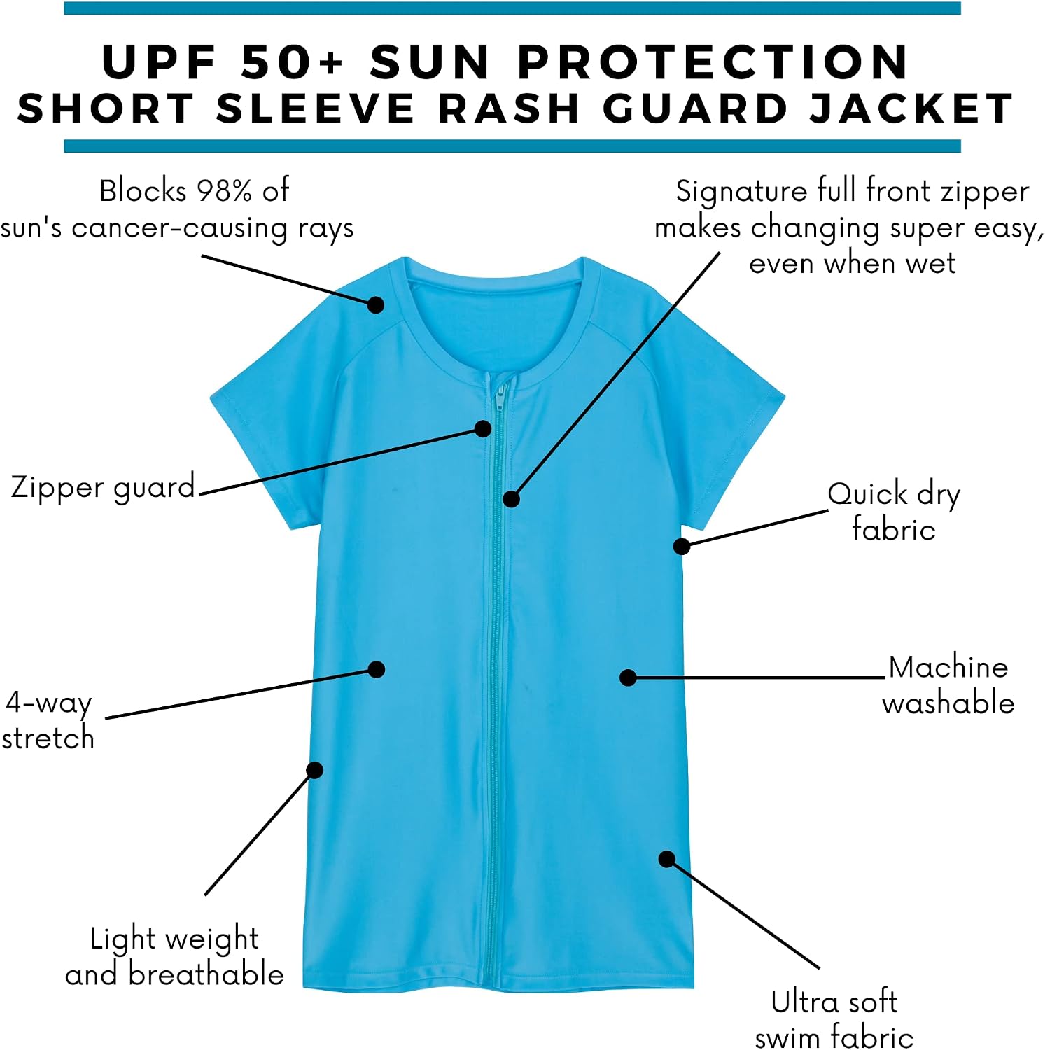 SwimZip Women's Plus Size Short Sleeve Rash Guard Zip Swim Shirt UPF 50+