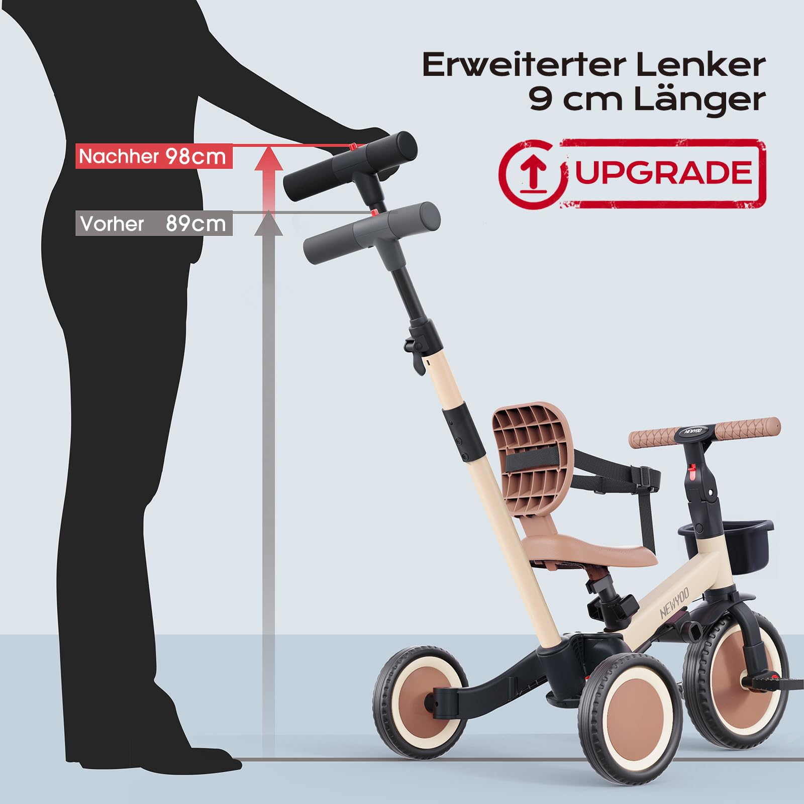 newyoo Kleinkinder-Dreirad mit Schiebegriff, Kleinkinderfahrrad,Geburtstagsspielzeug für Jungen und Mädchen, 5-in-1-Kinderdreirad