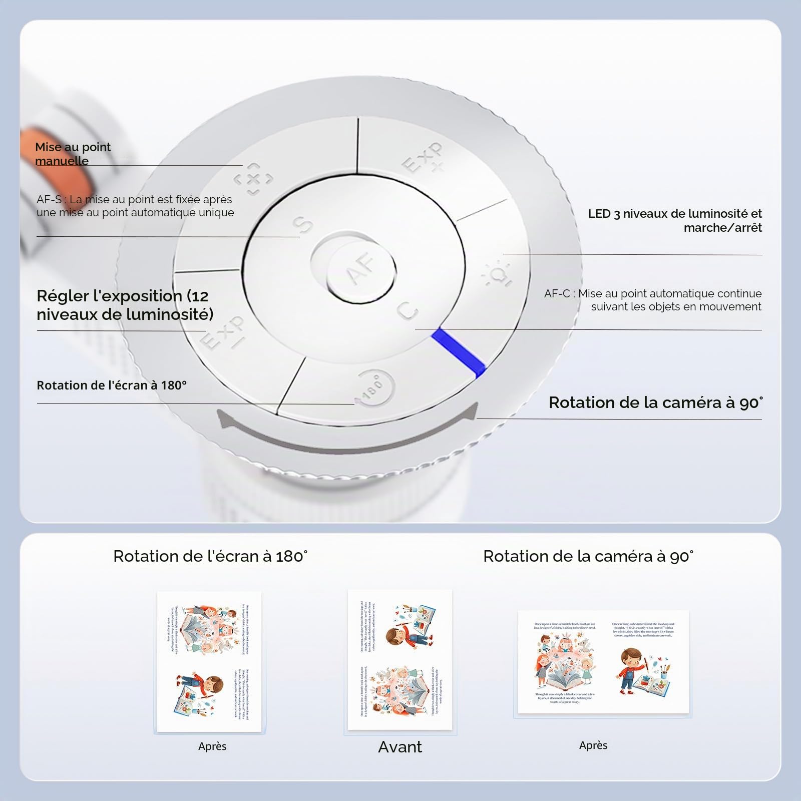 CZUR Fancy S Pro Caméra de Documents 12 MP, Visualiseur USB, Blanc