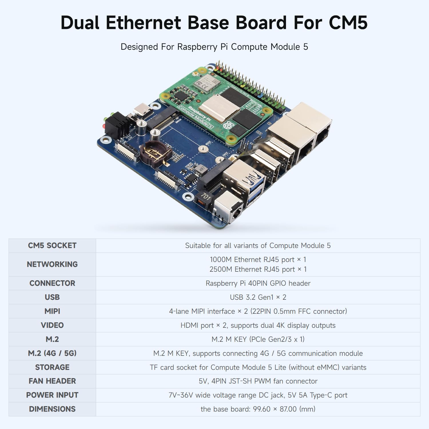 Waveshare Dual Ethernet Base Board with Metal Case For Raspberry Pi CM5, Supports 4G/5G Module, Dual 4K Display Outputs & 2 MIPI, Onboard 40PIN GPIO Header & 2 USB 3.2 Gen1 Ports, PoE Module Support