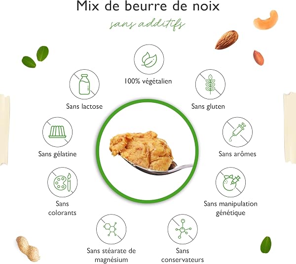 Beurre de Noix Lisse (Cacahuètes, Cajou, Amandes) - 1kg - Riche en Protéines - Sans Sel, Huile ni Graisse de Palme Ajoutés - Vegan - 5