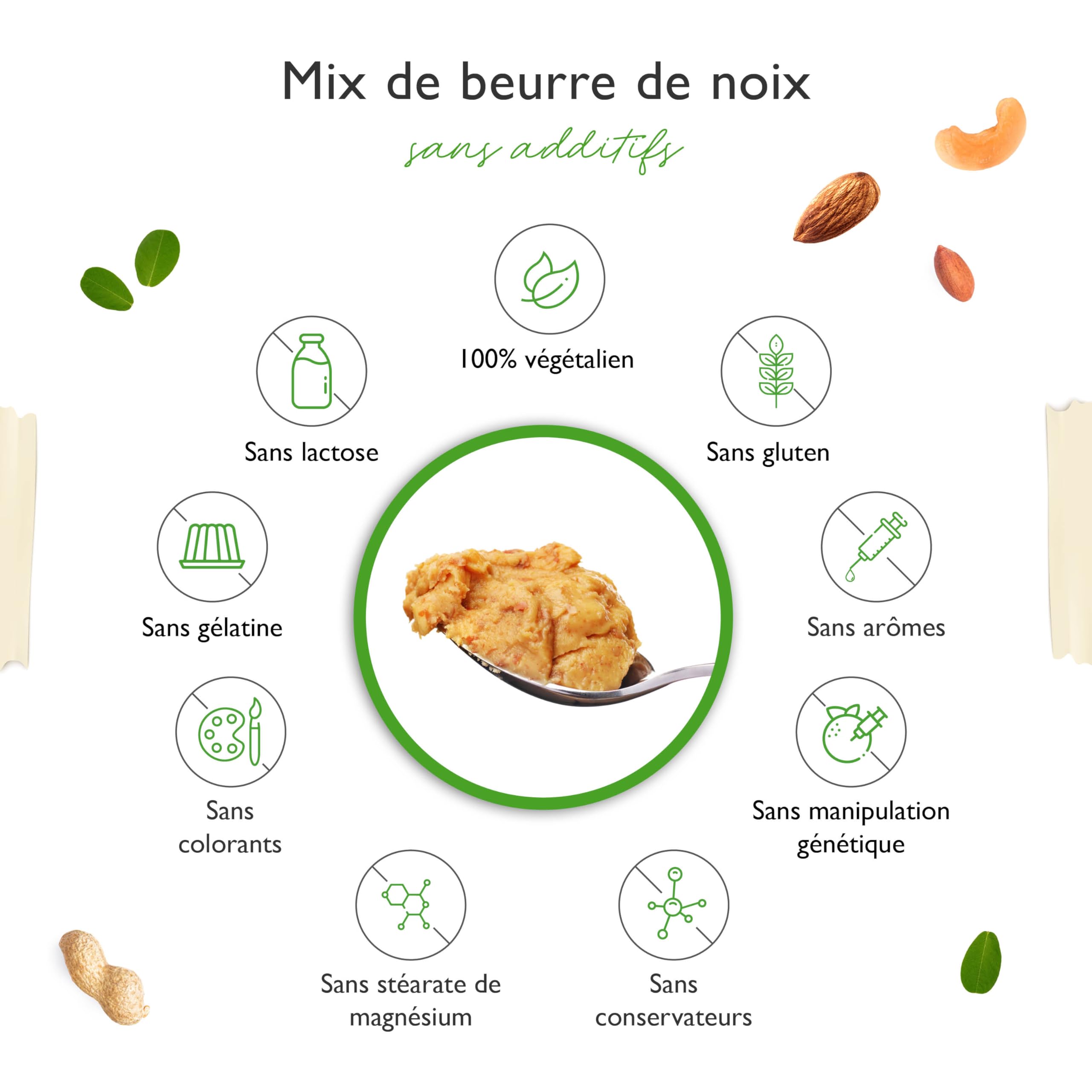 Beurre de Noix Lisse (Cacahuètes, Cajou, Amandes) - 1kg - Riche en Protéines - Sans Sel, Huile ni Graisse de Palme Ajoutés - Vegan - 5