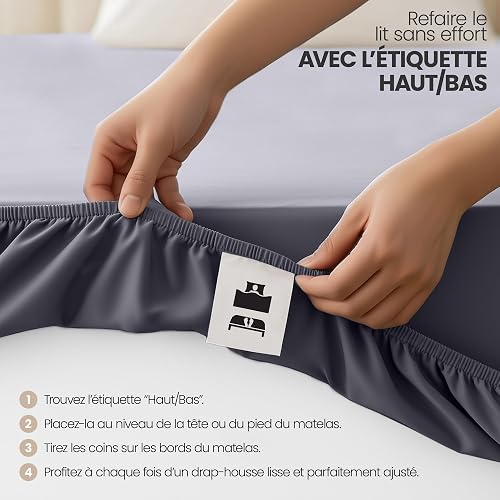 Utopia Bedding Fitted Sheet 160 x 200 cm (2 Pack), Grey - Deep Pocket 14 inch (35 cm) - Easy Care - Soft Brushed Microfibre Fabric - Shrinkage and Fade Resistant - Bottom Sheet - 6