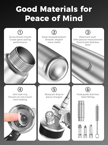 Vista 18 de Dispensador de crema batida, batidor de crema de aluminio de 16.9 fl oz/1 pinta, 3 boquillas de decoración de acero inoxidable, 1 cepillo, 1 bolsa