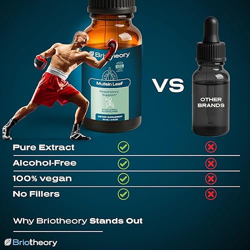 Miniatura 6 de Extracto de hoja de gordolobo, gotas líquidas de rápida absorción para pulmones, suplemento de hierbas de apoyo respiratorio natural, sin alcohol,