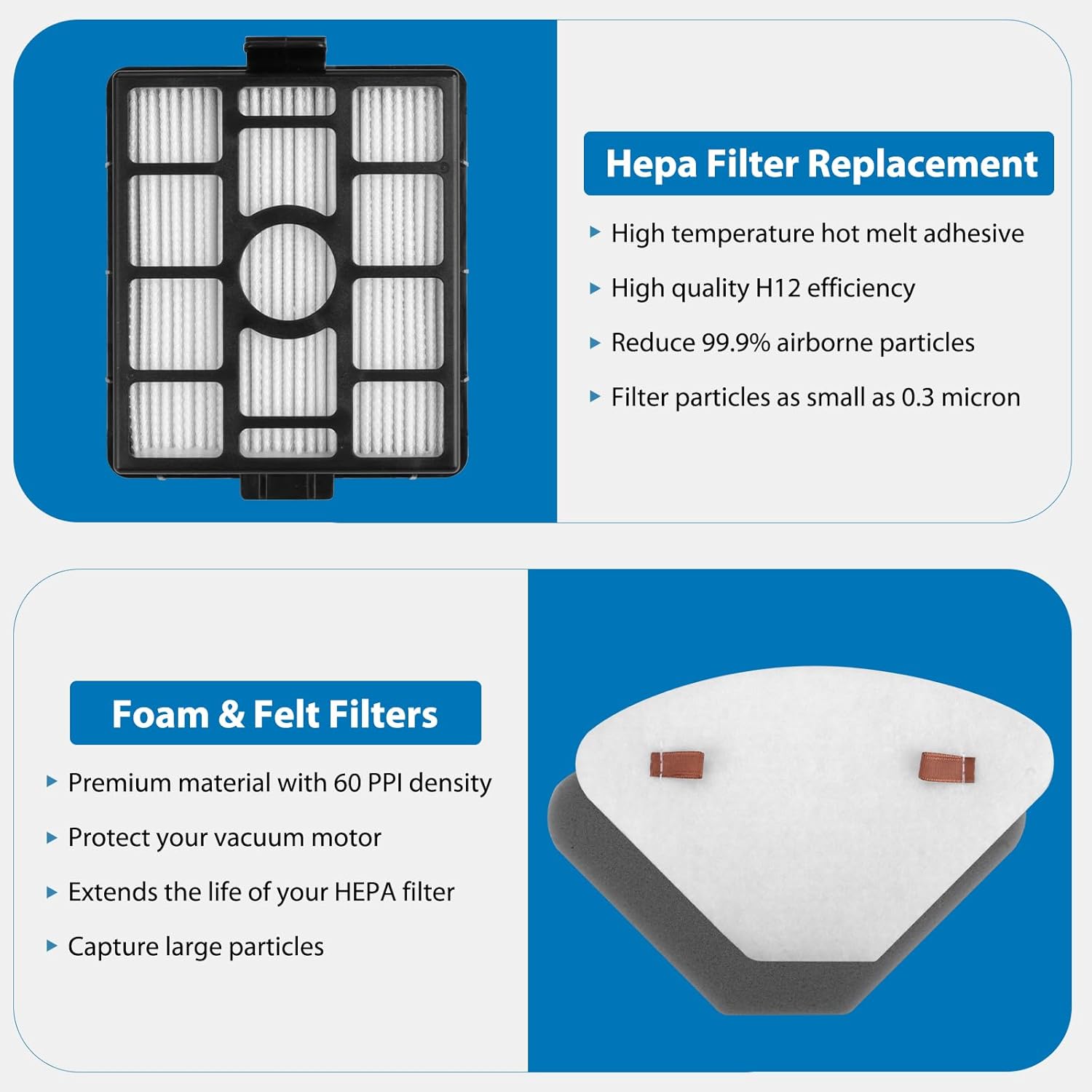 Replacement for Shark IP3251, IP3251C, IP3253, 2 PACK Auto-empty Dock Hepa Filter + 4 PACK Pre-motor Filter Assembly & 2 PACK Handheld Vacuum Post-motor Filter+ 4 PACK Pre-moter Filters