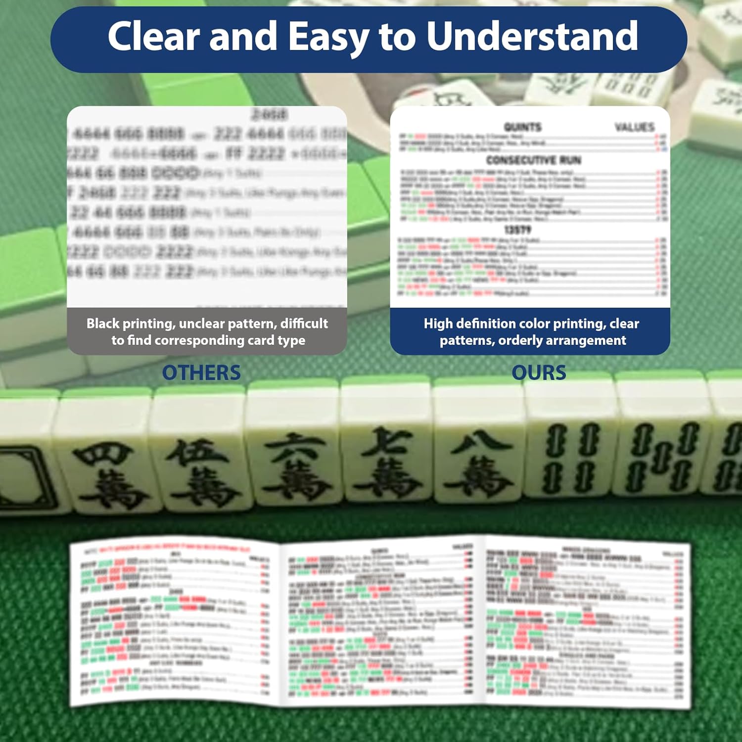 Mahjong Cards 2026, 4 PCS Mah Jongg Cards Large Print, Easy to Read Mah Jong Rule Guide Mahjong Accessories and Gifts for Women Man Mahjong Beginners