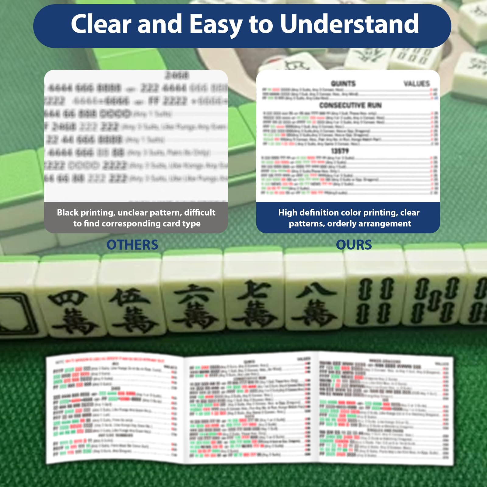 Pixibond Mahjong Cards 2026, 4 PCS Mah Jongg Cards Large Print, Easy to Read Mah Jong Rule Guide Mahjong Accessories and Gifts for Women Man Mahjong Beginners - 3