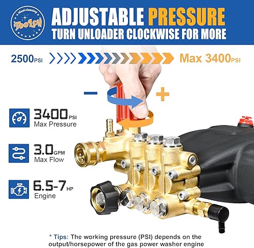 Miniatura 4 de TOOLCY Bomba de lavado a presión de 3400 PSI Max 3.0 GPM, eje de 34 pulgadas de eje horizontal triplex émbolo de repuesto de la bomba de la lavadora